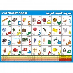 Poster: L'alphabet arabe